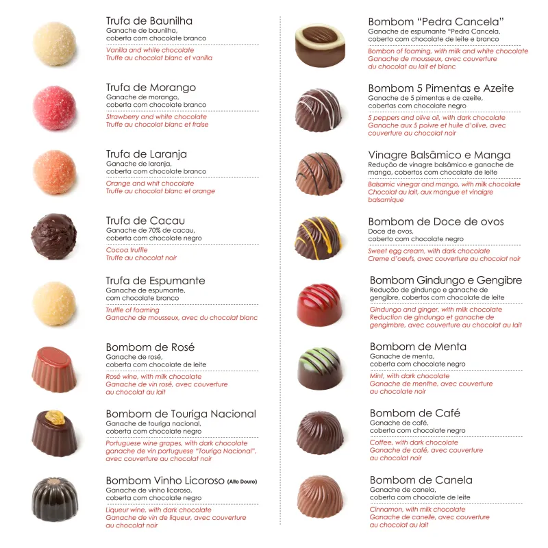 Ballotine com Bombons Sortidos - Faixa Temática