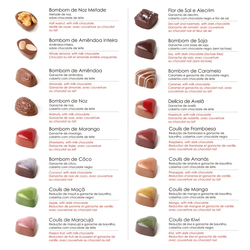 Caixa Mensagem 8 Bombons