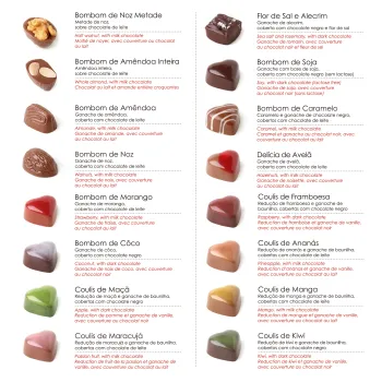 Lata 1 Bombom - Nostalgia Mini Pill